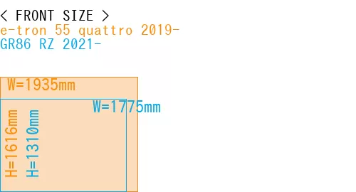 #e-tron 55 quattro 2019- + GR86 RZ 2021-